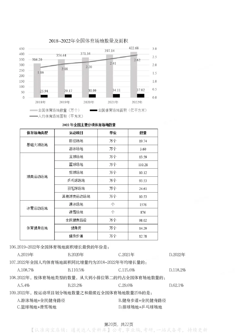 2024年新疆公务员录用考试《行测》试题_34省+国考真题_34省考+国考pdf版推荐用这个版本_34省行测+申论真题pdf推荐用这个版本_新疆公务员考试真题pdf版_题目