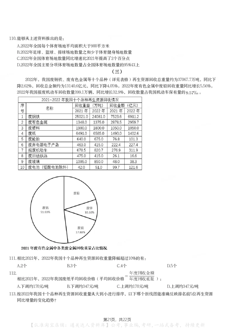 2024年新疆公务员录用考试《行测》试题_34省+国考真题_34省考+国考pdf版推荐用这个版本_34省行测+申论真题pdf推荐用这个版本_新疆公务员考试真题pdf版_题目