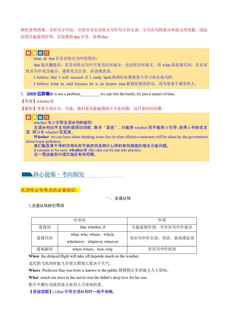 专题11名词性从句（讲义）（解析版）_3.2025英语总复习_2024年新高考资料_2.2024二轮复习_2024年高考英语二轮复习讲练测（新教材新高考）_第一部分语法知识