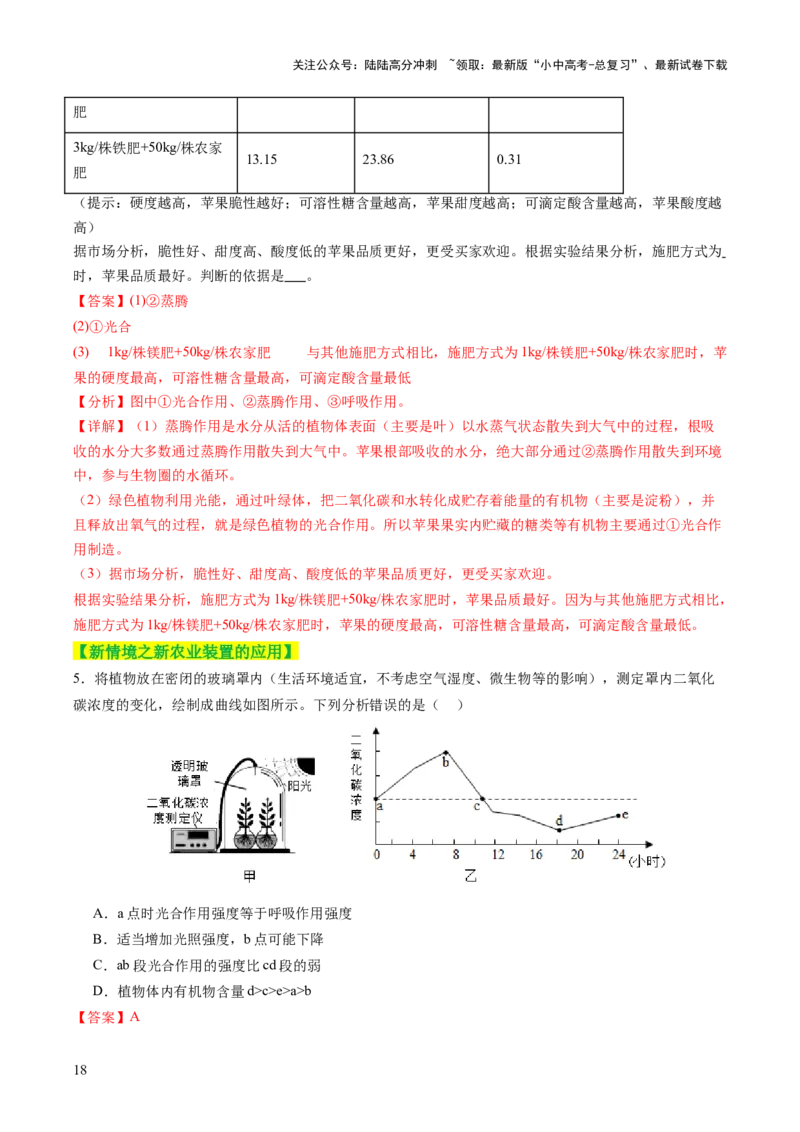 热点突破02植物的三大作用（讲练）（解析版）_02中考总复习（2026版更新中）_08-生物-中考总复习_2025中考复习资料_2025中考二轮课件ppt+讲义+练习生物_讲义+练习