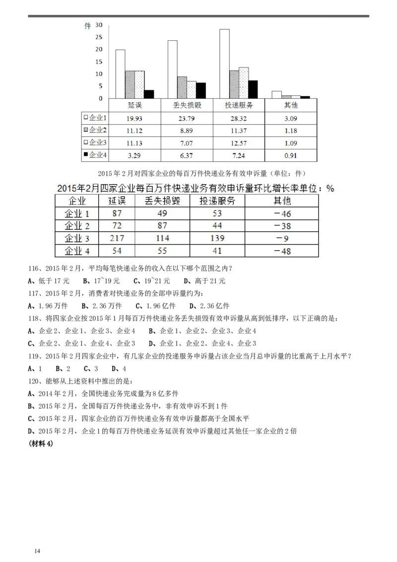 2016年423公务员联考《行测》真题（陕西卷）_34省+国考真题_此文件夹为word版,不推荐使用_此word版为,不推荐使用_此word版为,不推荐使用_题目