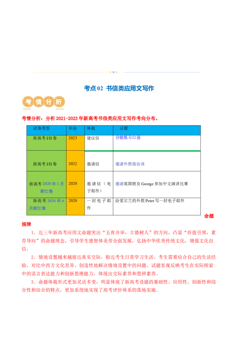 专题02书信类应用文写作（讲义）（原卷版）_3.2025英语总复习_2024年新高考资料_2.2024二轮复习_2024年高考英语二轮复习讲练测（新教材新高考）_第五部分写作