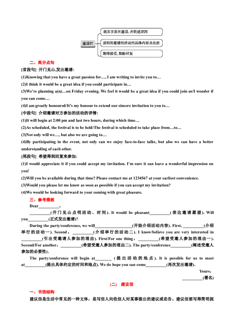 专题02书信类应用文写作（讲义）（原卷版）_3.2025英语总复习_2024年新高考资料_2.2024二轮复习_2024年高考英语二轮复习讲练测（新教材新高考）_第五部分写作
