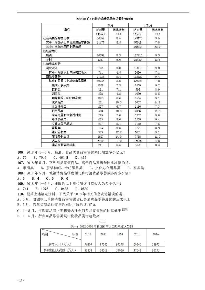 2018年重庆市公务员录用考试《行测》真题（下半年）_34省+国考真题_34省考+国考pdf版推荐用这个版本_34省行测+申论真题pdf推荐用这个版本_重庆公务员考试真题pdf版_题目