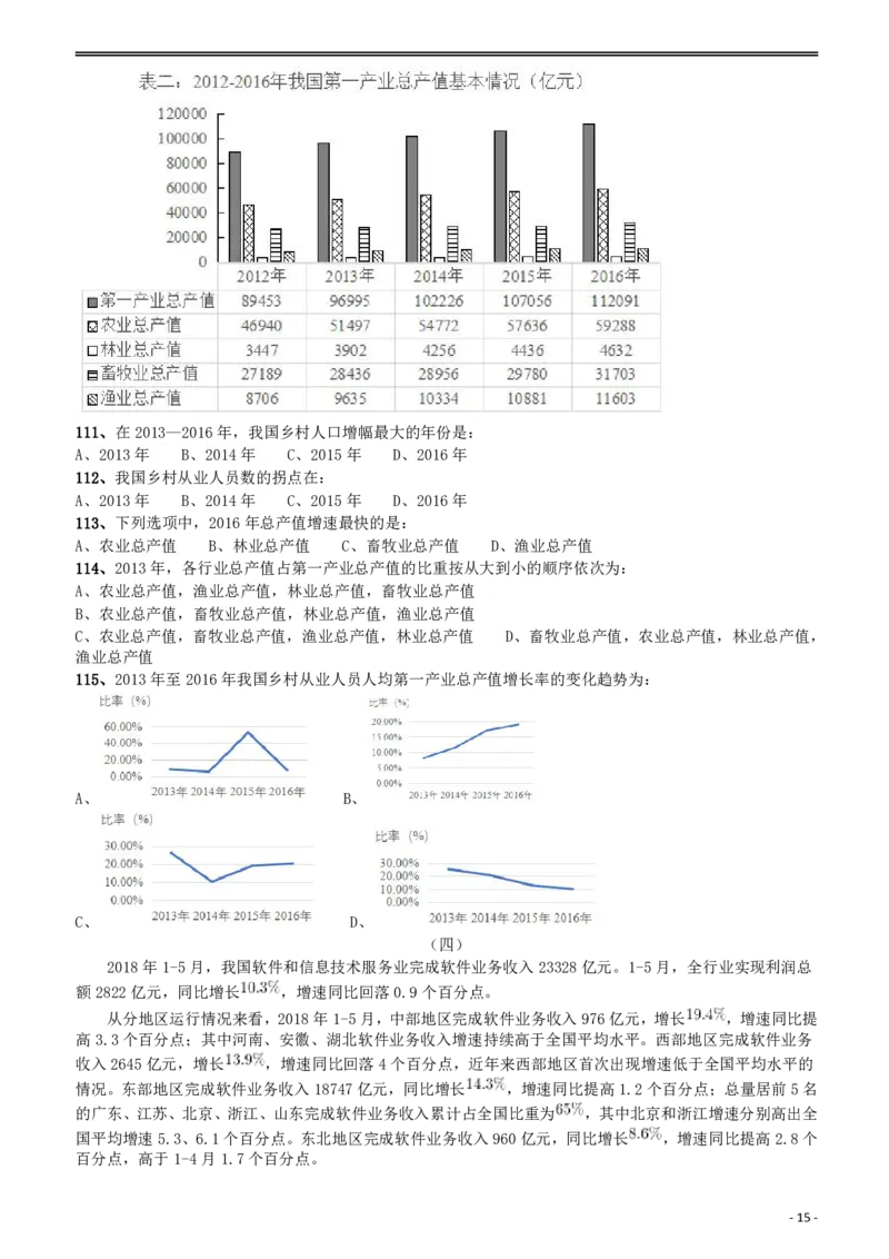 2018年重庆市公务员录用考试《行测》真题（下半年）_34省+国考真题_34省考+国考pdf版推荐用这个版本_34省行测+申论真题pdf推荐用这个版本_重庆公务员考试真题pdf版_题目