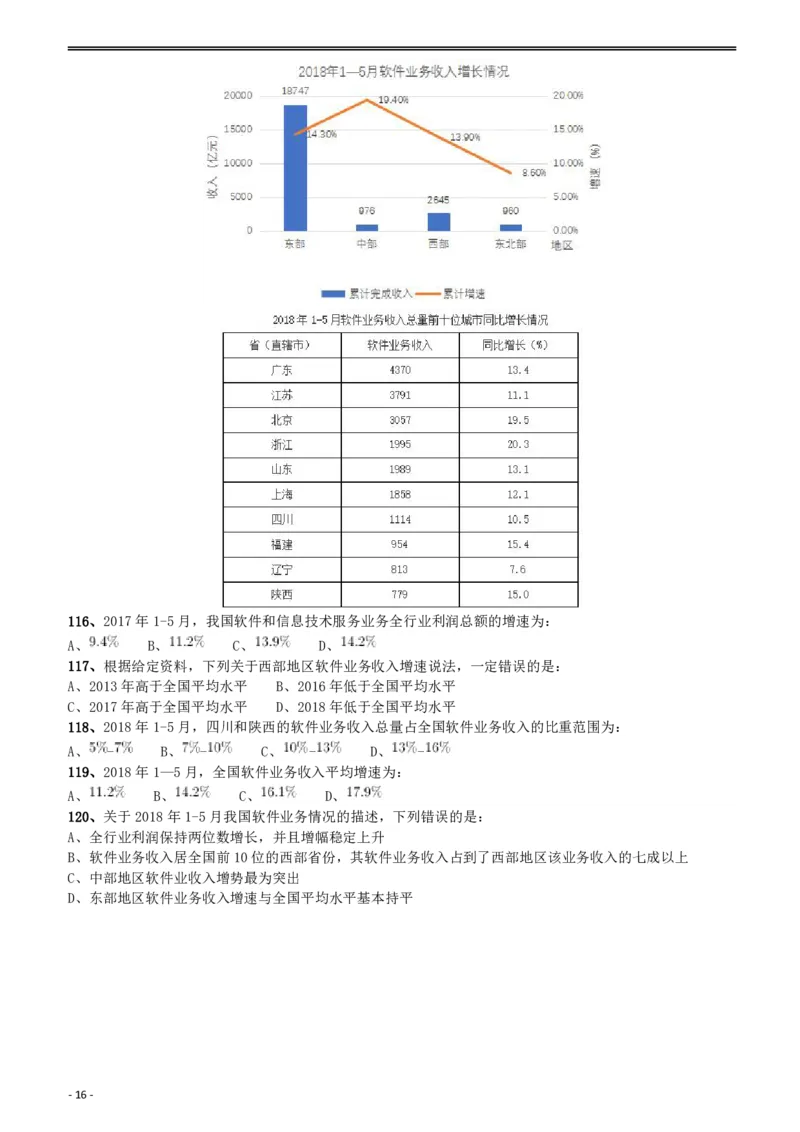 2018年重庆市公务员录用考试《行测》真题（下半年）_34省+国考真题_34省考+国考pdf版推荐用这个版本_34省行测+申论真题pdf推荐用这个版本_重庆公务员考试真题pdf版_题目