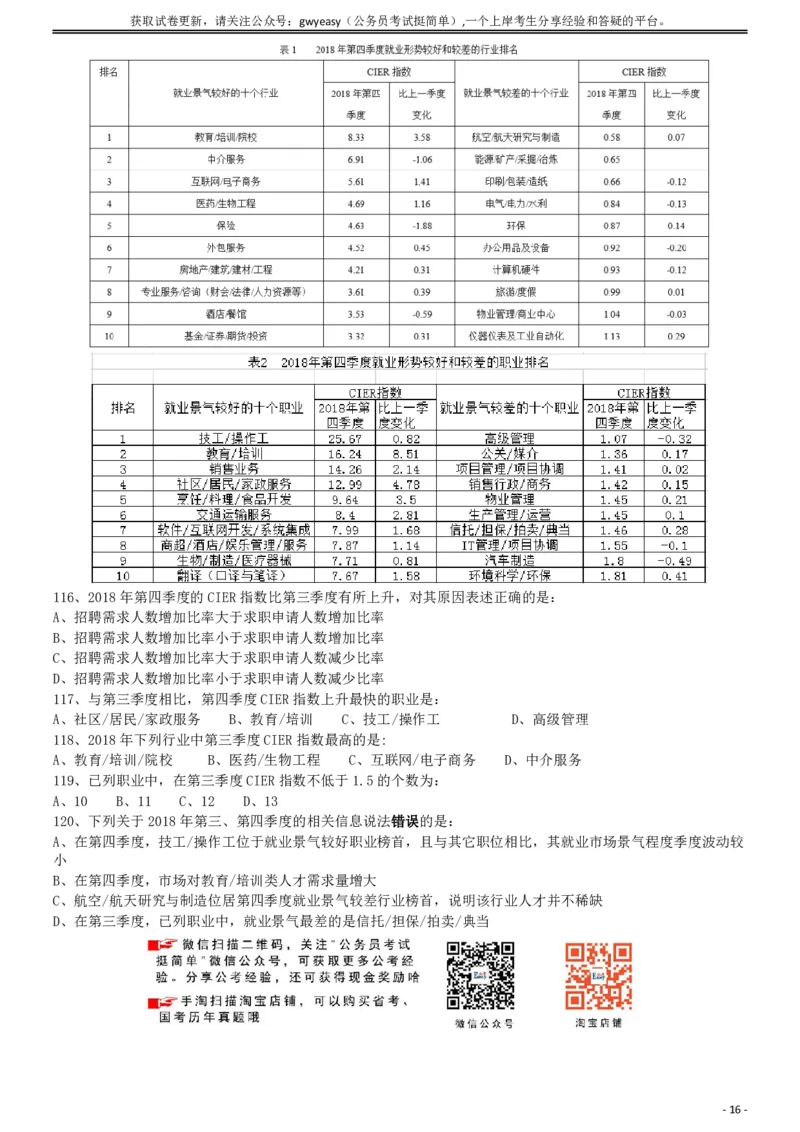 2019年420联考《行测》真题（云南卷）_34省+国考真题_34省考+国考pdf版推荐用这个版本_34省行测+申论真题pdf推荐用这个版本_云南公务员考试真题pdf版_题目