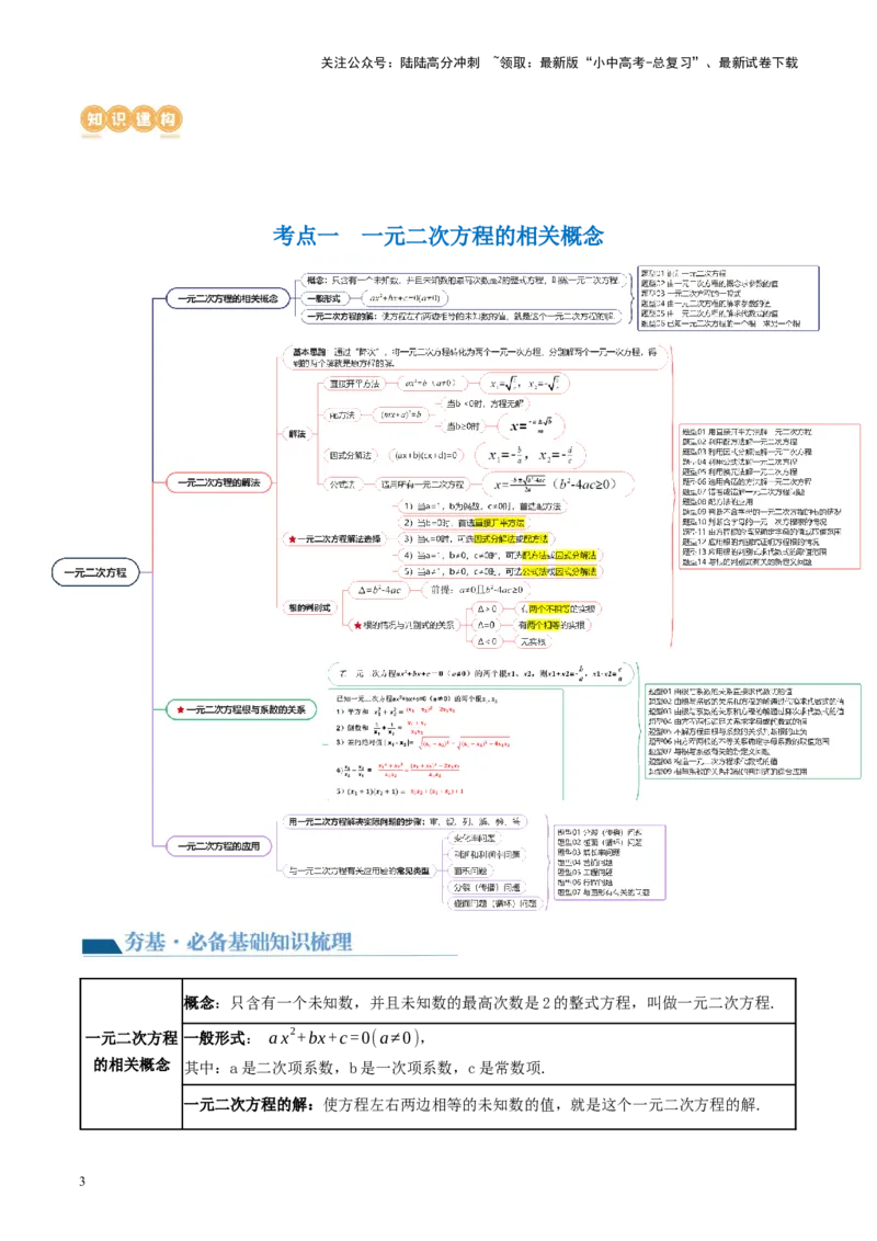 第07讲一元二次方程（讲义）（原卷版）_02中考总复习（2026版更新中）_02-数学-中考总复习_2024年中考复习资料_一轮复习资料_配套讲义（原卷版+解析版）