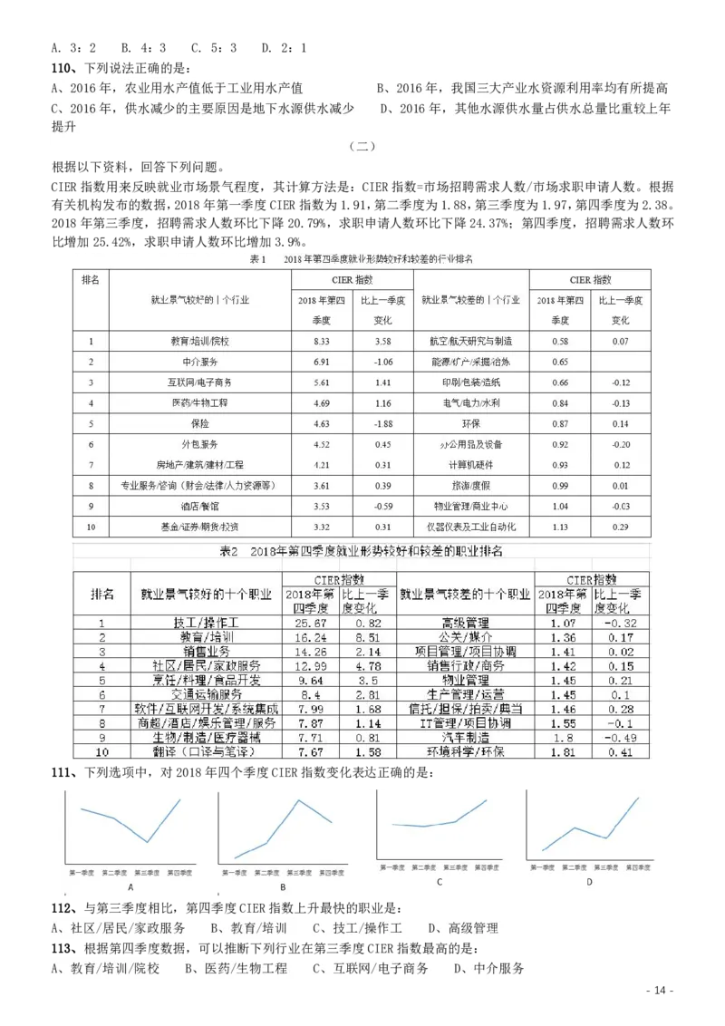 2019年420联考《行测》真题（福建卷）_34省+国考真题_34省考+国考pdf版推荐用这个版本_34省行测+申论真题pdf推荐用这个版本_福建公务员考试真题pdf版_题目
