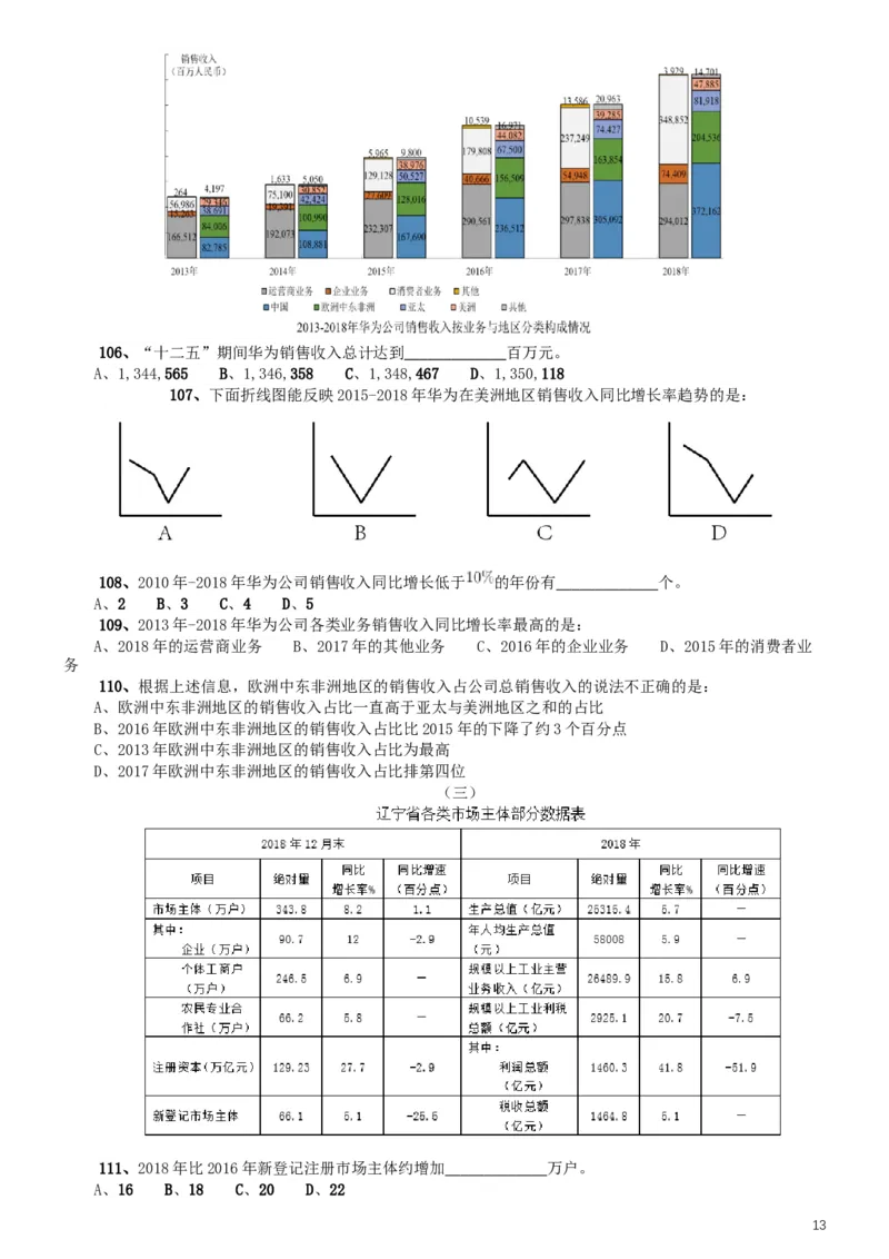 2019年辽宁省公务员考试《行测》真题_34省+国考真题_此文件夹为word版,不推荐使用_此word版为,不推荐使用_此word版为,不推荐使用_辽宁公务员考试真题word版