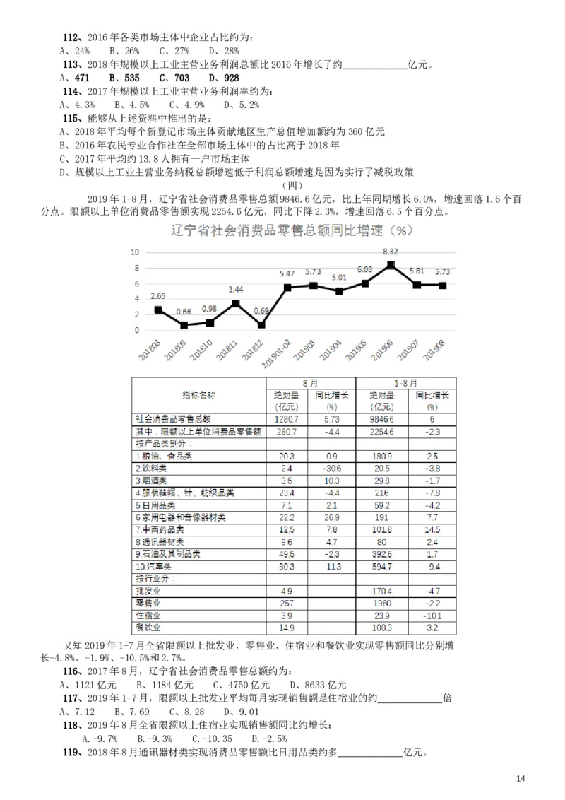2019年辽宁省公务员考试《行测》真题_34省+国考真题_此文件夹为word版,不推荐使用_此word版为,不推荐使用_此word版为,不推荐使用_辽宁公务员考试真题word版