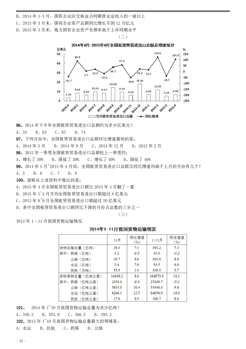 2016年423公务员联考《行测》（河北卷）_34省+国考真题_34省考+国考pdf版推荐用这个版本_34省行测+申论真题pdf推荐用这个版本_河北公务员考试真题pdf版_题目