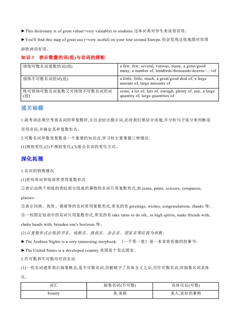 专题04名词和代词等有提示词的揭秘（讲义）（解析版）_3.2025英语总复习_2024年新高考资料_2.2024二轮复习_高频考点解密2024年高考英语二轮复习高频考点追踪与预测（新高考专用）