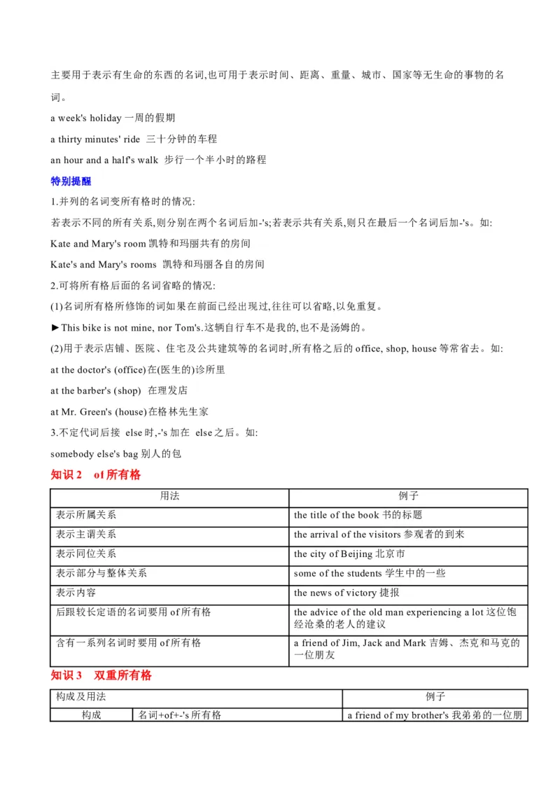 专题04名词和代词等有提示词的揭秘（讲义）（解析版）_3.2025英语总复习_2024年新高考资料_2.2024二轮复习_高频考点解密2024年高考英语二轮复习高频考点追踪与预测（新高考专用）