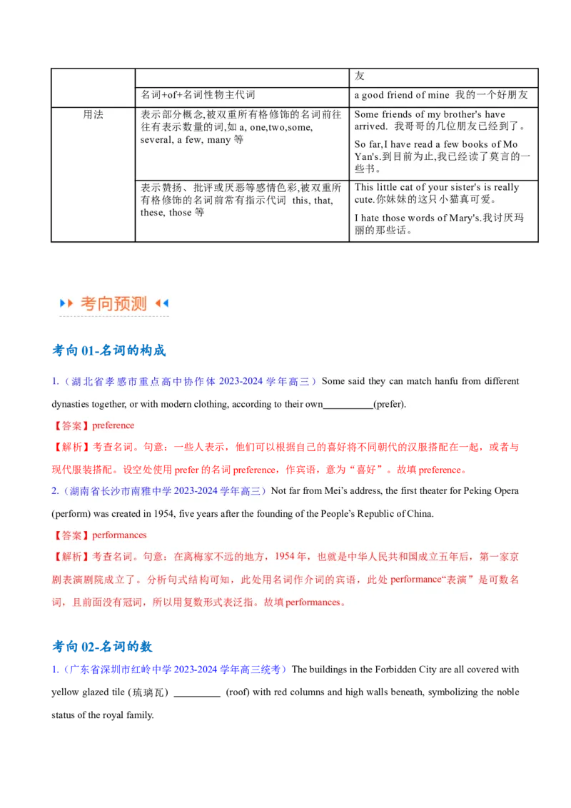 专题04名词和代词等有提示词的揭秘（讲义）（解析版）_3.2025英语总复习_2024年新高考资料_2.2024二轮复习_高频考点解密2024年高考英语二轮复习高频考点追踪与预测（新高考专用）