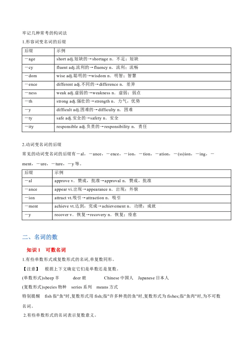 专题04名词和代词等有提示词的揭秘（讲义）（解析版）_3.2025英语总复习_2024年新高考资料_2.2024二轮复习_高频考点解密2024年高考英语二轮复习高频考点追踪与预测（新高考专用）