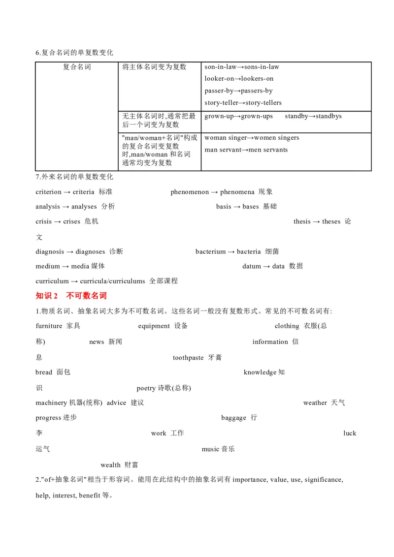 专题04名词和代词等有提示词的揭秘（讲义）（解析版）_3.2025英语总复习_2024年新高考资料_2.2024二轮复习_高频考点解密2024年高考英语二轮复习高频考点追踪与预测（新高考专用）