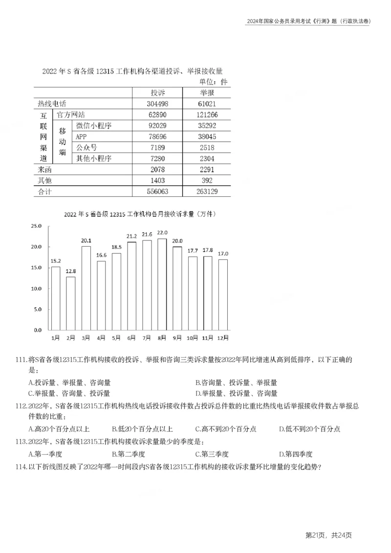 2024年国家公务员录用考试《行测》题（行政执法卷）_34省+国考真题_34省考+国考pdf版推荐用这个版本_国考2000-2025真题pdf推荐用这个版本_2000-2025国考行测PDF_行测-真题