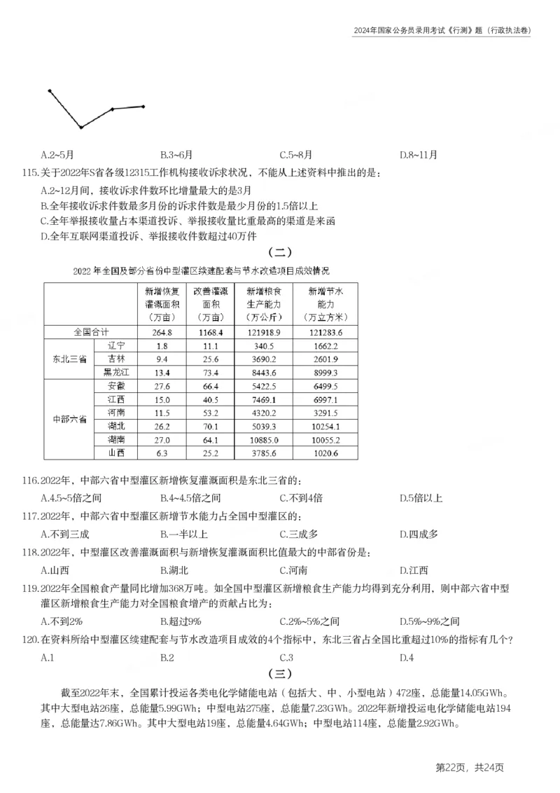 2024年国家公务员录用考试《行测》题（行政执法卷）_34省+国考真题_34省考+国考pdf版推荐用这个版本_国考2000-2025真题pdf推荐用这个版本_2000-2025国考行测PDF_行测-真题