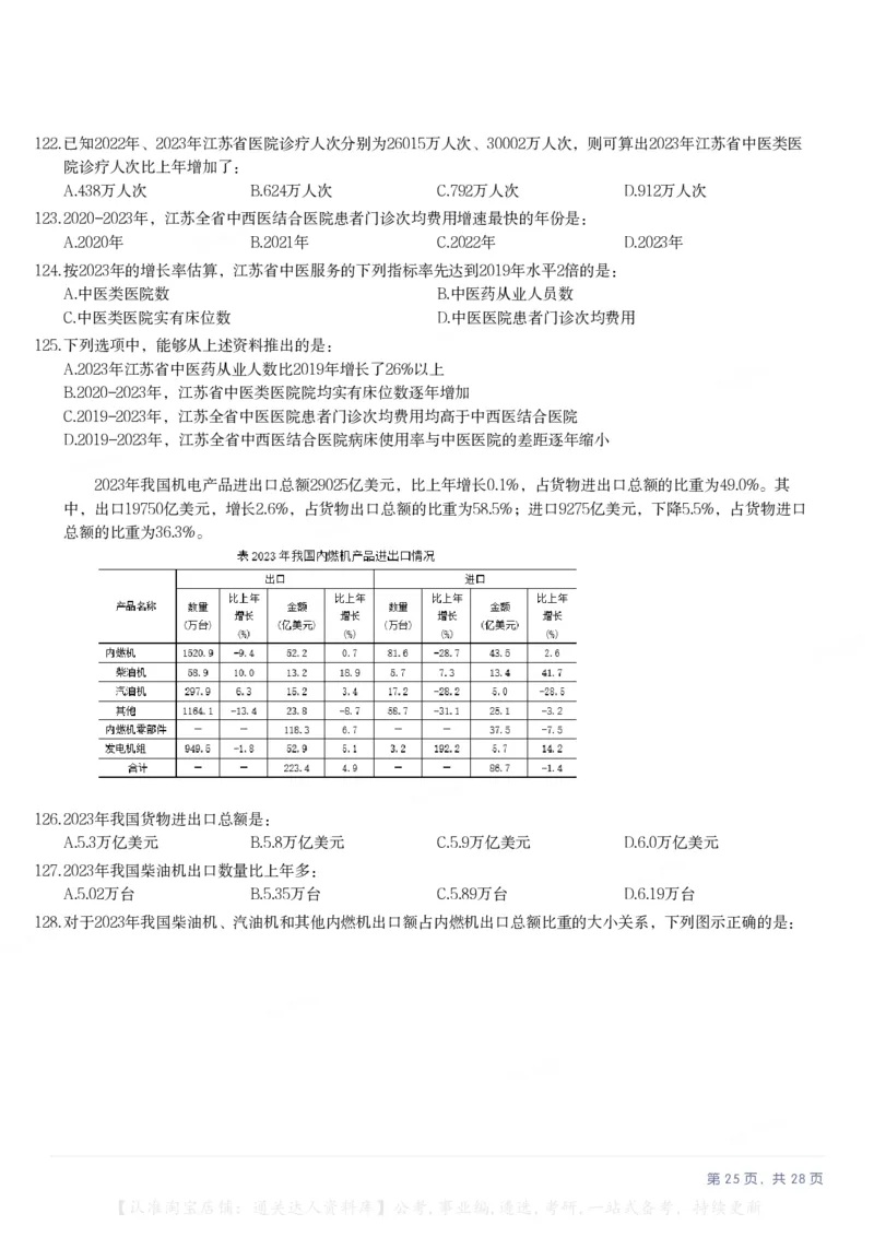 2025年江苏省公务员录用考试《行测》题（A类）_34省+国考真题_34省考+国考pdf版推荐用这个版本_34省行测+申论真题pdf推荐用这个版本_江苏公务员考试真题pdf版_行测题目