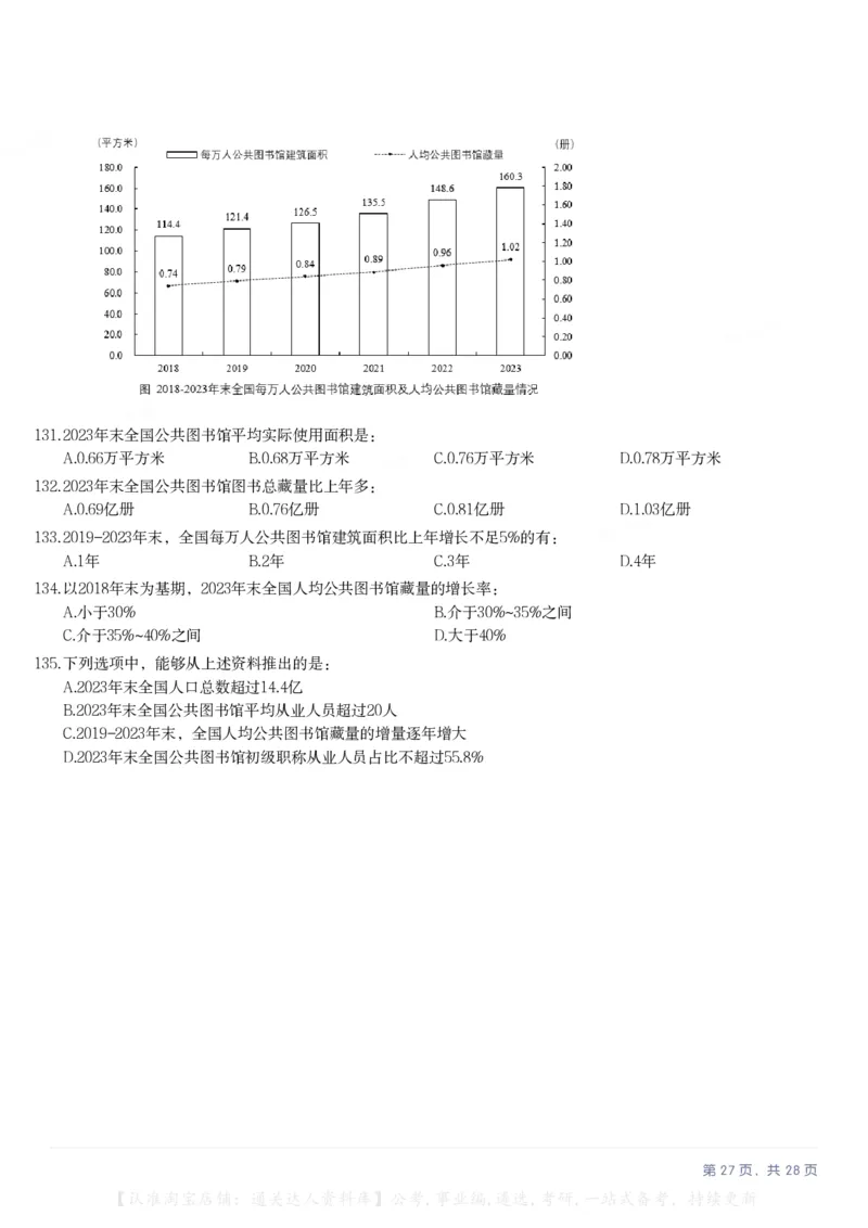 2025年江苏省公务员录用考试《行测》题（A类）_34省+国考真题_34省考+国考pdf版推荐用这个版本_34省行测+申论真题pdf推荐用这个版本_江苏公务员考试真题pdf版_行测题目