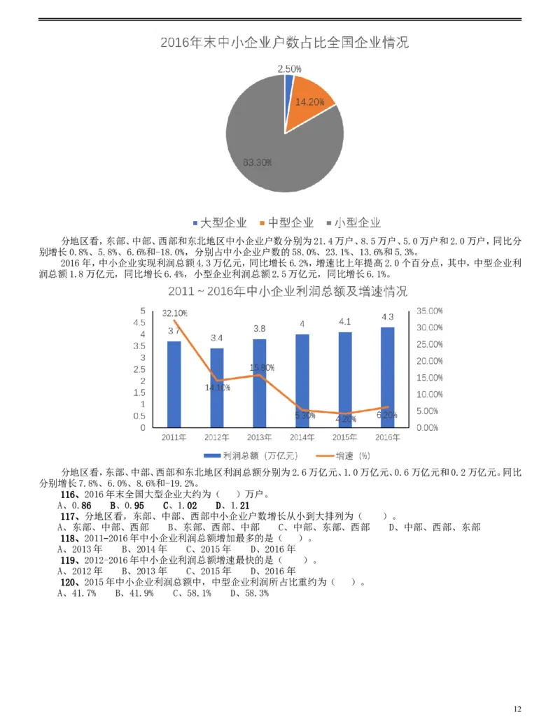 2017年辽宁公务员考试《行测》真题（公安卷）_34省+国考真题_此文件夹为word版,不推荐使用_此word版为,不推荐使用_此word版为,不推荐使用_题目