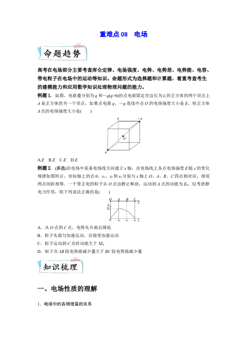 重难点08电场（原卷版）&mdash;2023年高考物理热点&middot;重点&middot;难点专练（全国通用）_4.2025物理总复习_赠品通用版（老高考）复习资料_专项复习