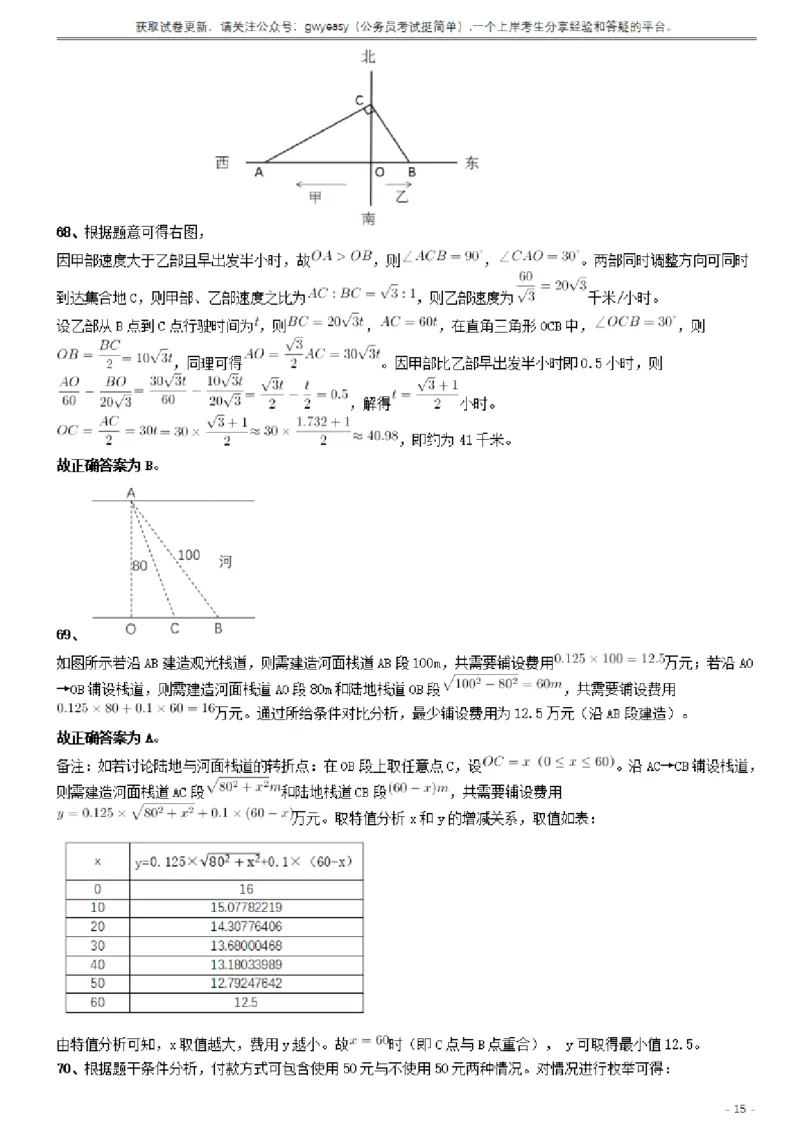 2019年420联考《行测》真题（山西卷）答案及解析_34省+国考真题_34省考+国考pdf版推荐用这个版本_34省行测+申论真题pdf推荐用这个版本_山西公务员考试真题pdf版_答案及解析