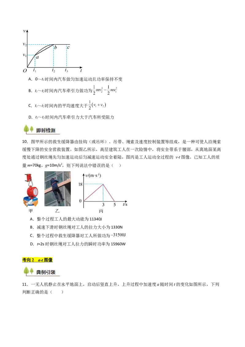 考点23动能定理及其应用&nbsp;&nbsp;（核心考点精讲精练）（原卷版）_4.2025物理总复习_2025年新高考资料_一轮复习_备战2025年高考物理一轮复习考点帮（新高考通用）