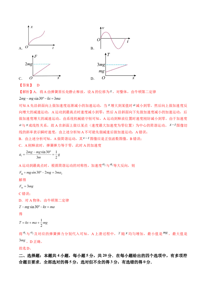 黄金卷02-赢在高考&middot;黄金8卷备战2024年高考物理模拟卷（湖南专用）（解析版）_4.2025物理总复习_2024年新高考资料_4.2024高考模拟预测试卷