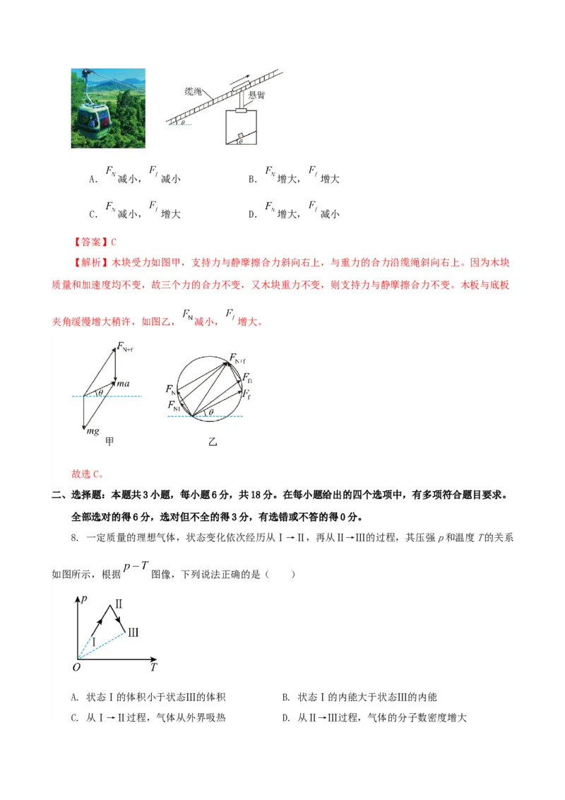 黄金卷03-赢在高考&middot;黄金8卷备战2024年高考物理模拟卷（河北卷专用）（解析版）_4.2025物理总复习_2024年新高考资料_4.2024高考模拟预测试卷