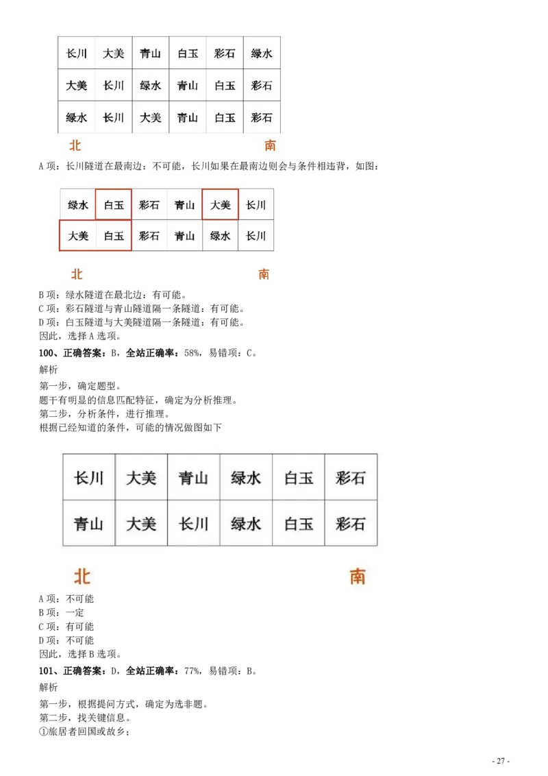2021年江苏公务员考试《行测》真题（A卷）参考答案及解析..._34省+国考真题_34省考+国考pdf版推荐用这个版本_34省行测+申论真题pdf推荐用这个版本_江苏公务员考试真题pdf版