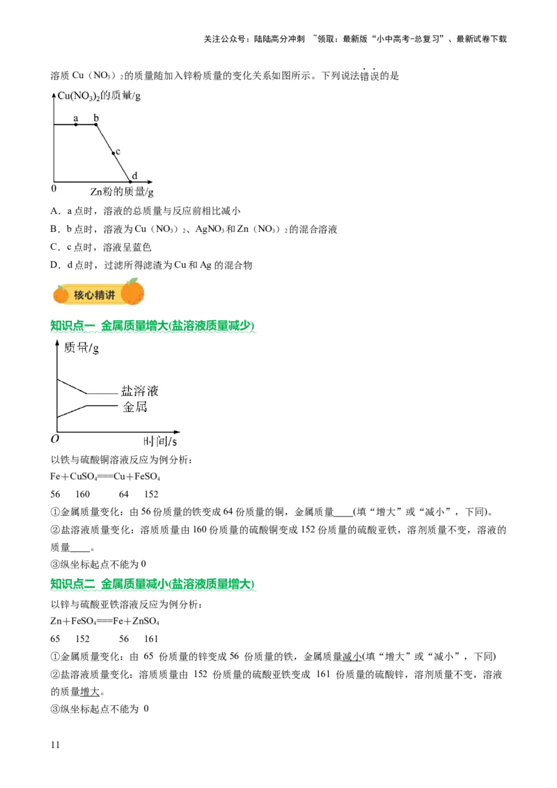 热点突破金属与酸、盐溶液反应的图像问题（讲练）（原卷版）_02中考总复习（2026版更新中）_05-化学-中考总复习_2025年中考复习资料_2025中考二轮课件ppt+讲义+练习化学_讲义+练习