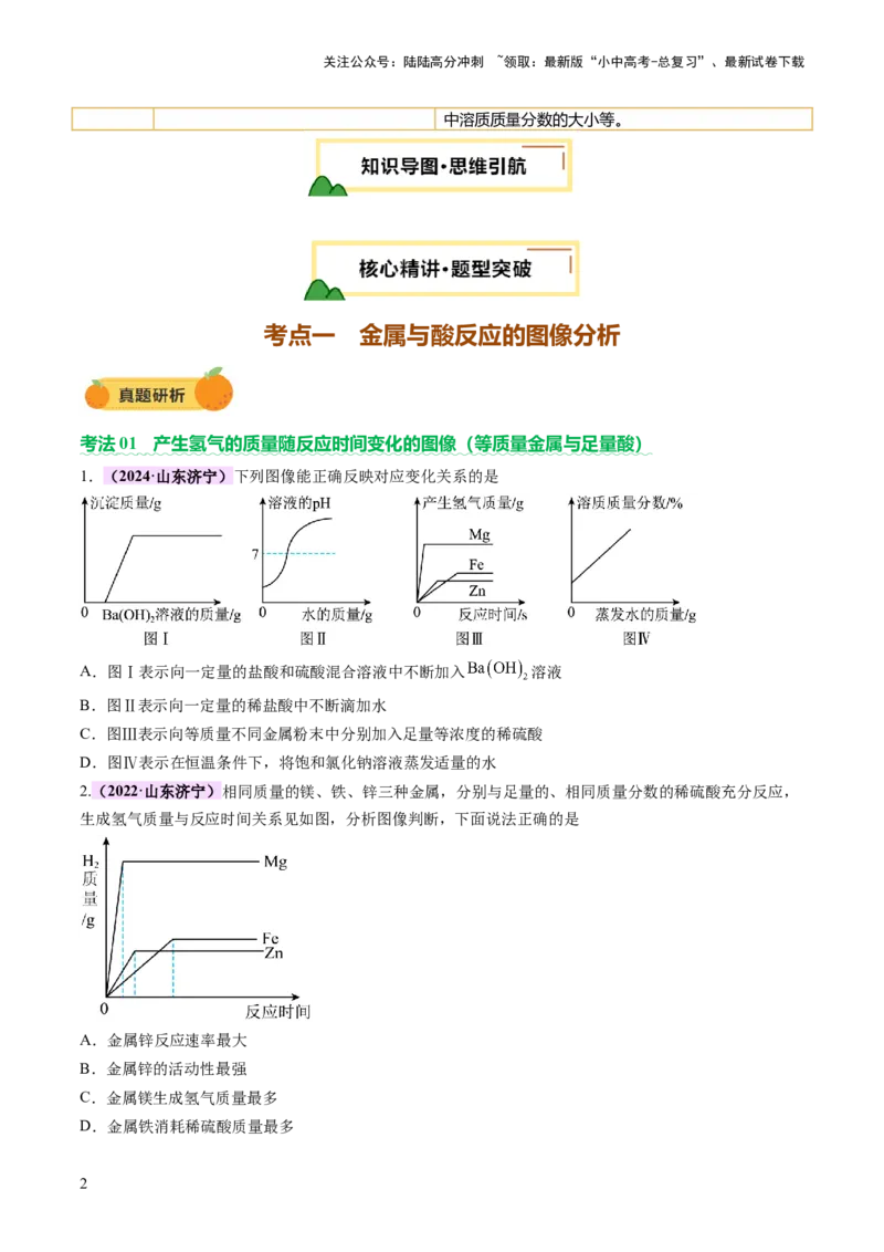 热点突破金属与酸、盐溶液反应的图像问题（讲练）（原卷版）_02中考总复习（2026版更新中）_05-化学-中考总复习_2025年中考复习资料_2025中考二轮课件ppt+讲义+练习化学_讲义+练习