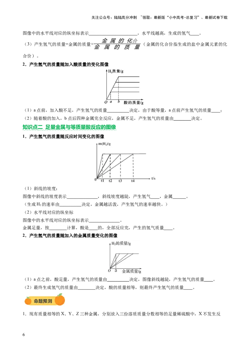 热点突破金属与酸、盐溶液反应的图像问题（讲练）（原卷版）_02中考总复习（2026版更新中）_05-化学-中考总复习_2025年中考复习资料_2025中考二轮课件ppt+讲义+练习化学_讲义+练习
