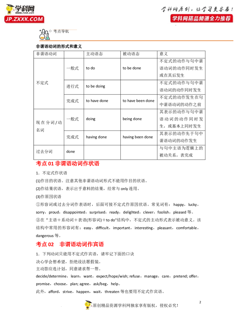 专题08非谓语动词-2023年高考英语一轮复习《考点&bull;题型&bull;技巧》精讲与精练高分突破系列（通用）（原卷版）_3.2025英语总复习_2023年新高考资料_一轮复习