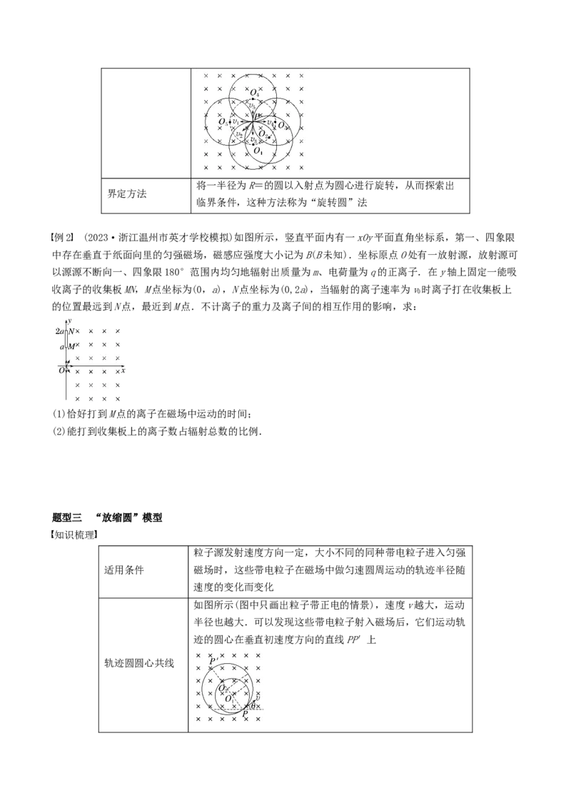 训练十八动态圆-备战2024年高考物理一轮复习专题复习与训练(原卷版）_4.2025物理总复习_2024年新高考资料_3.2024专项复习_备战2024年高考物理一轮复习专题复习与训练