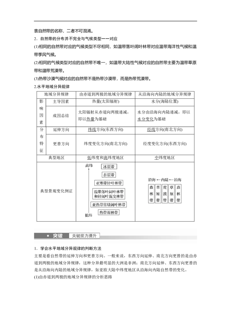 2023年高考地理一轮复习（全国版）必修1第6章第2讲课时35水平地域分异规律　非地带性现象_9.2025地理总复习_赠品通用版（老高考）复习资料_一轮复习