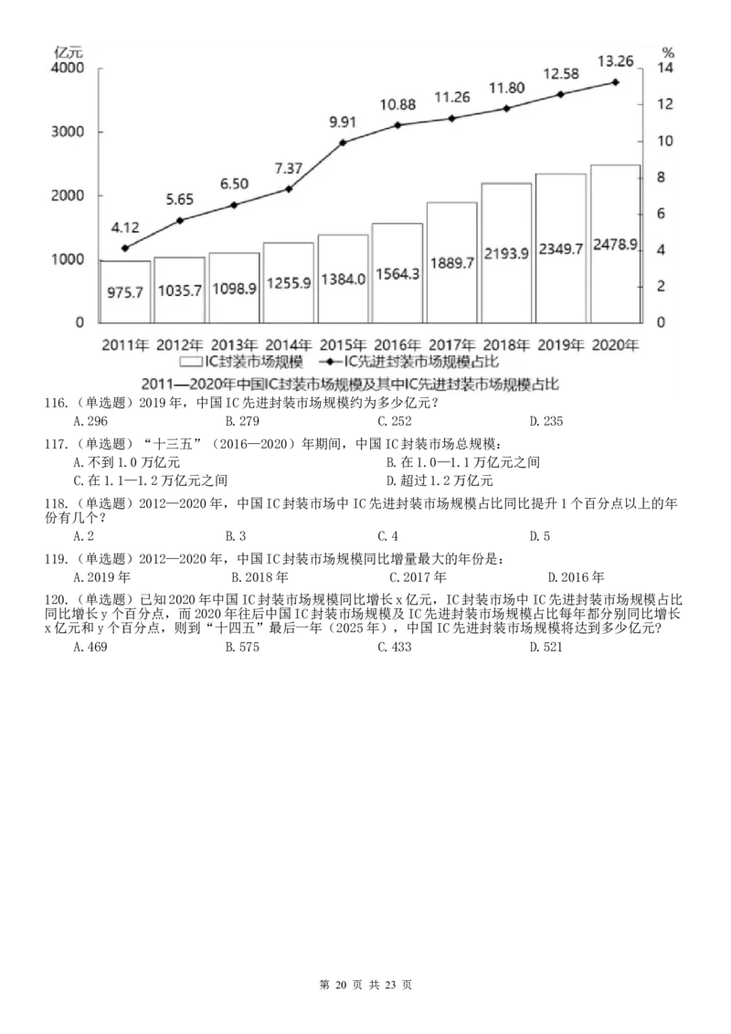 2022年国家公务员考试《行测》真题（副省级）_34省+国考真题_此文件夹为word版,不推荐使用_此word版为,不推荐使用_此word版为,不推荐使用_国考2000-2022真题