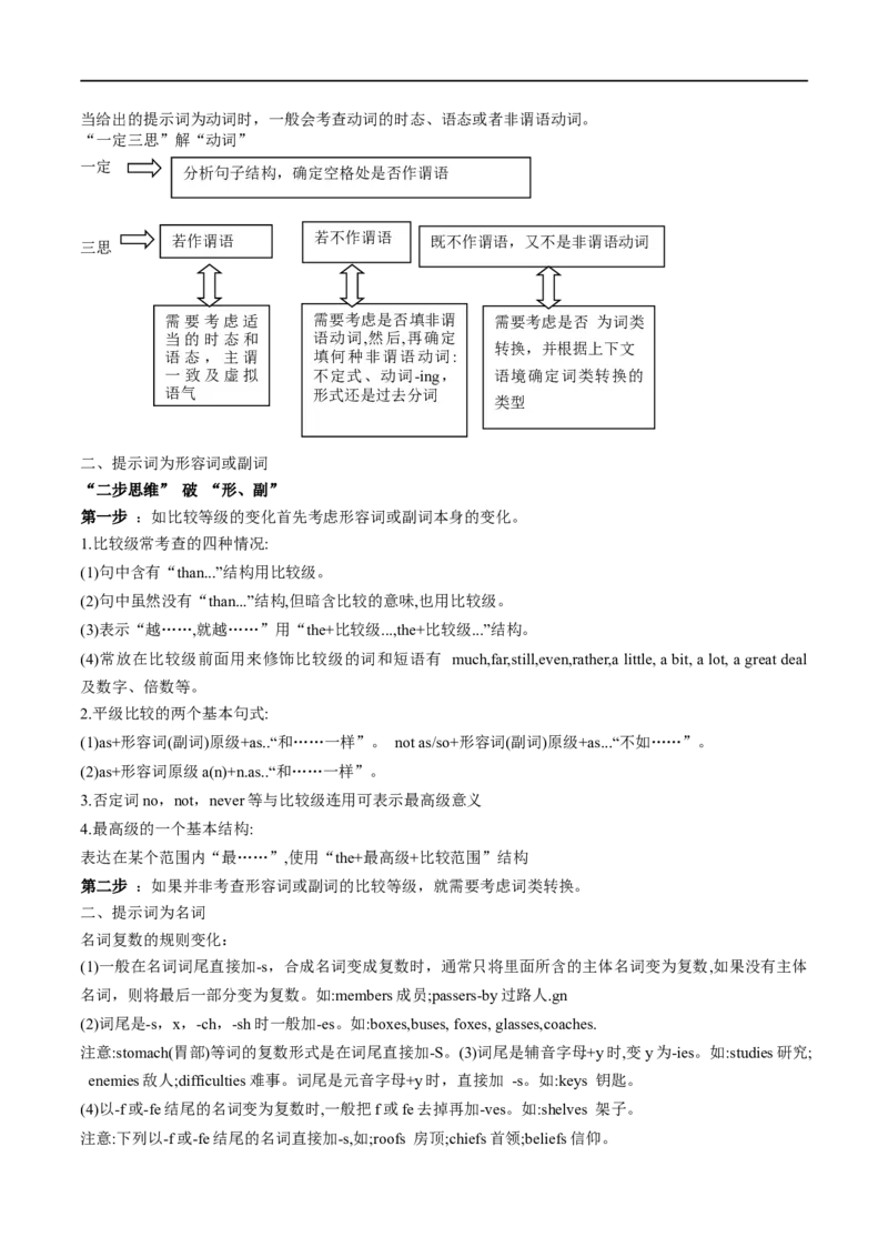 专题07语法填空-大题精做冲刺2023年高考英语大题突破+限时集训（新高考专用）（原卷版）_3.2025英语总复习_2023年新高考资料_专项复习