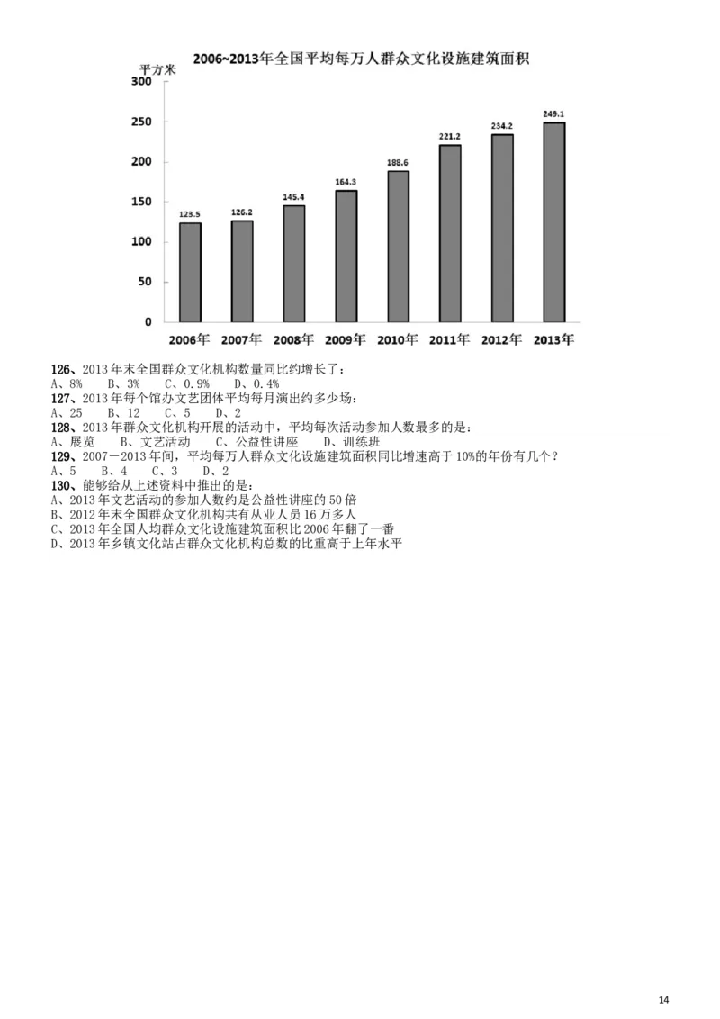 2015年国家公务员考试《行测》真题卷（地市级)_34省+国考真题_此文件夹为word版,不推荐使用_此word版为,不推荐使用_此word版为,不推荐使用_国考2000-2022真题