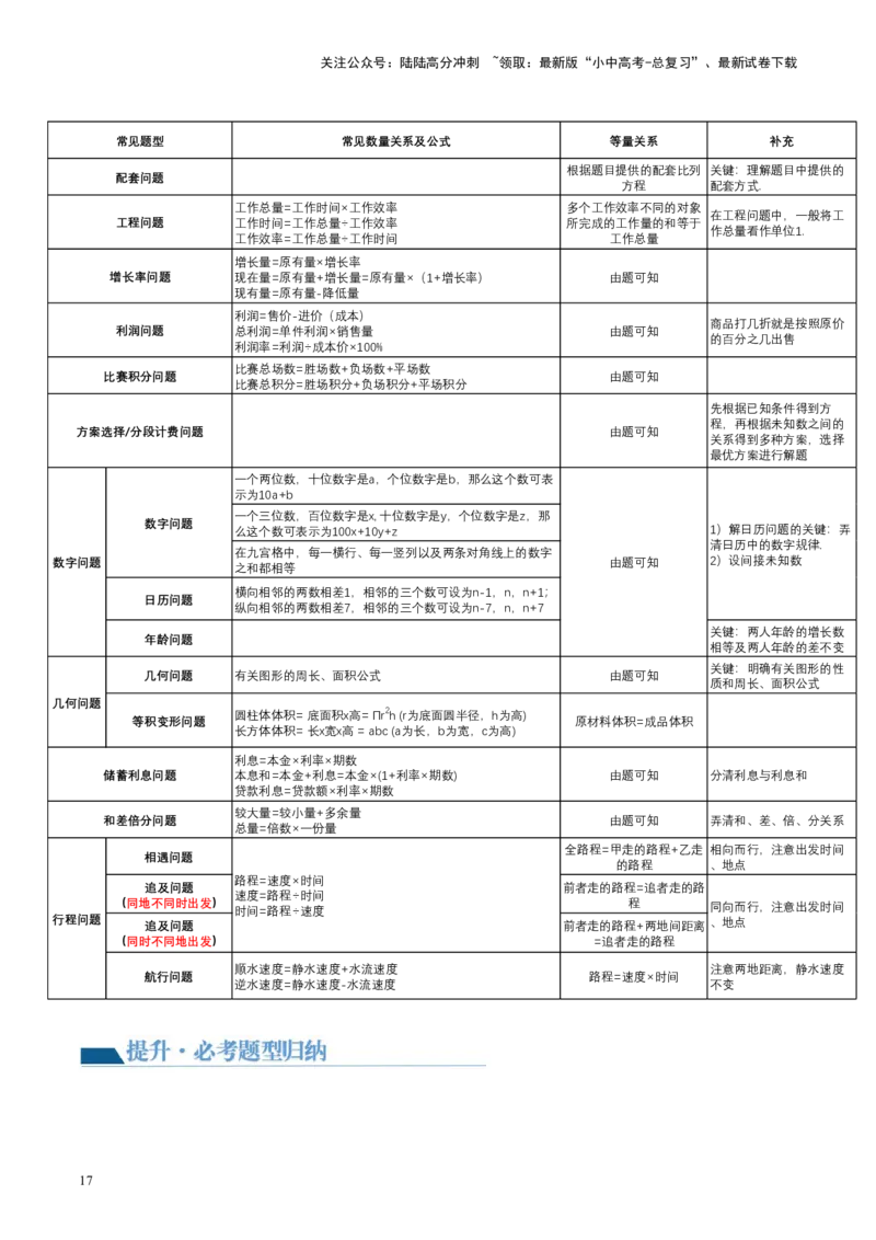 第05讲一次方程（组）及其应用（讲义）（原卷版）_02中考总复习（2026版更新中）_02-数学-中考总复习_2024年中考复习资料_一轮复习资料_配套讲义（原卷版+解析版）
