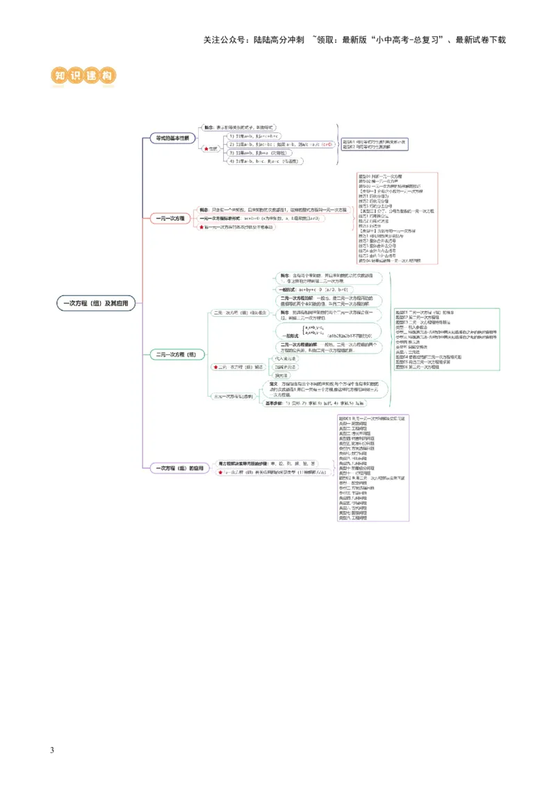 第05讲一次方程（组）及其应用（讲义）（原卷版）_02中考总复习（2026版更新中）_02-数学-中考总复习_2024年中考复习资料_一轮复习资料_配套讲义（原卷版+解析版）