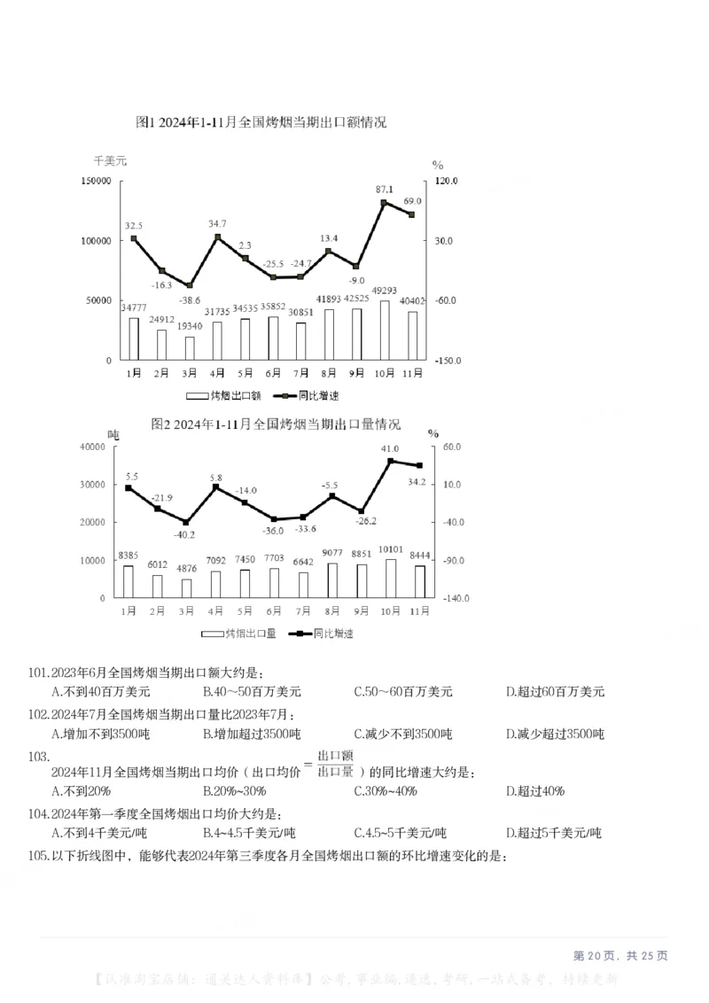 2025年辽宁省公务员录用考试《行测》题_34省+国考真题_34省考+国考pdf版推荐用这个版本_34省行测+申论真题pdf推荐用这个版本_辽宁公务员考试真题pdf版_题目