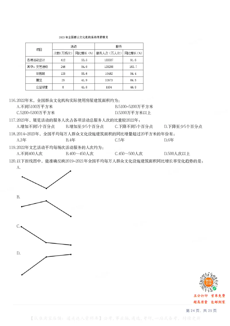 2025年辽宁省公务员录用考试《行测》题_34省+国考真题_34省考+国考pdf版推荐用这个版本_34省行测+申论真题pdf推荐用这个版本_辽宁公务员考试真题pdf版_题目