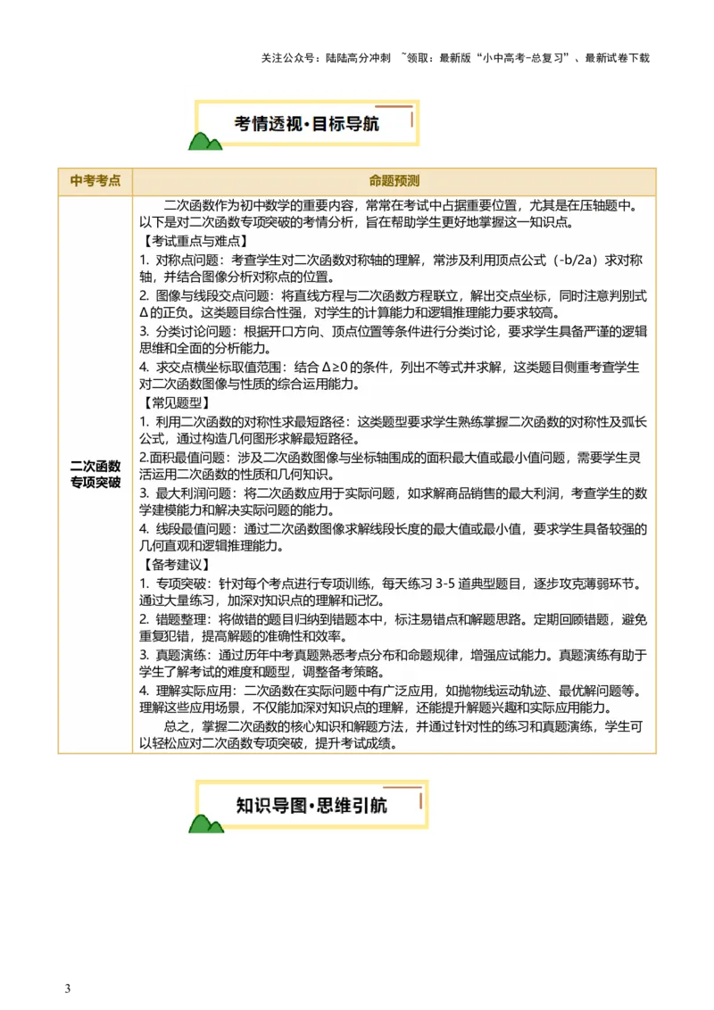 第12讲二次函数专项突破一（讲练，9种题型（含20种考向）+命题预测）（原卷版）_02中考总复习（2026版更新中）_02-数学-中考总复习_2025中考复习资料_2025中考二轮课件ppt+讲义+练习数学
