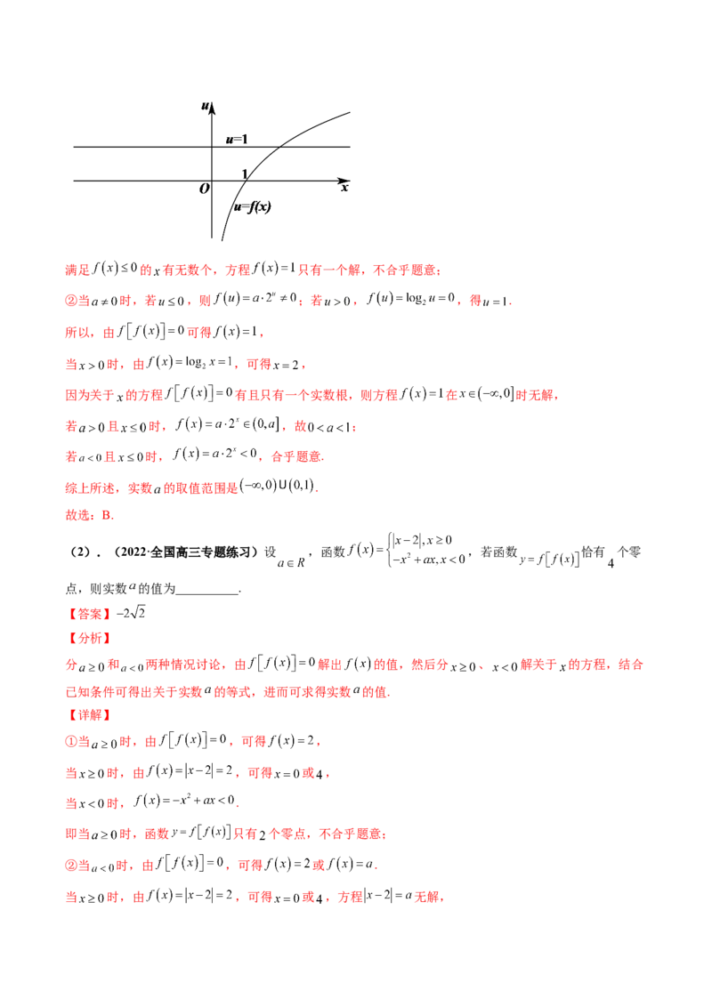 专题02函数与方程（解析版）_2.2025数学总复习_赠品通用版（老高考）复习资料_二轮复习_高频考点解密2023年高考数学二轮复习讲义+分层训练（全国通用）