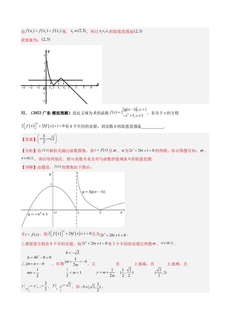 专题02函数与方程（解析版）_2.2025数学总复习_赠品通用版（老高考）复习资料_二轮复习_高频考点解密2023年高考数学二轮复习讲义+分层训练（全国通用）