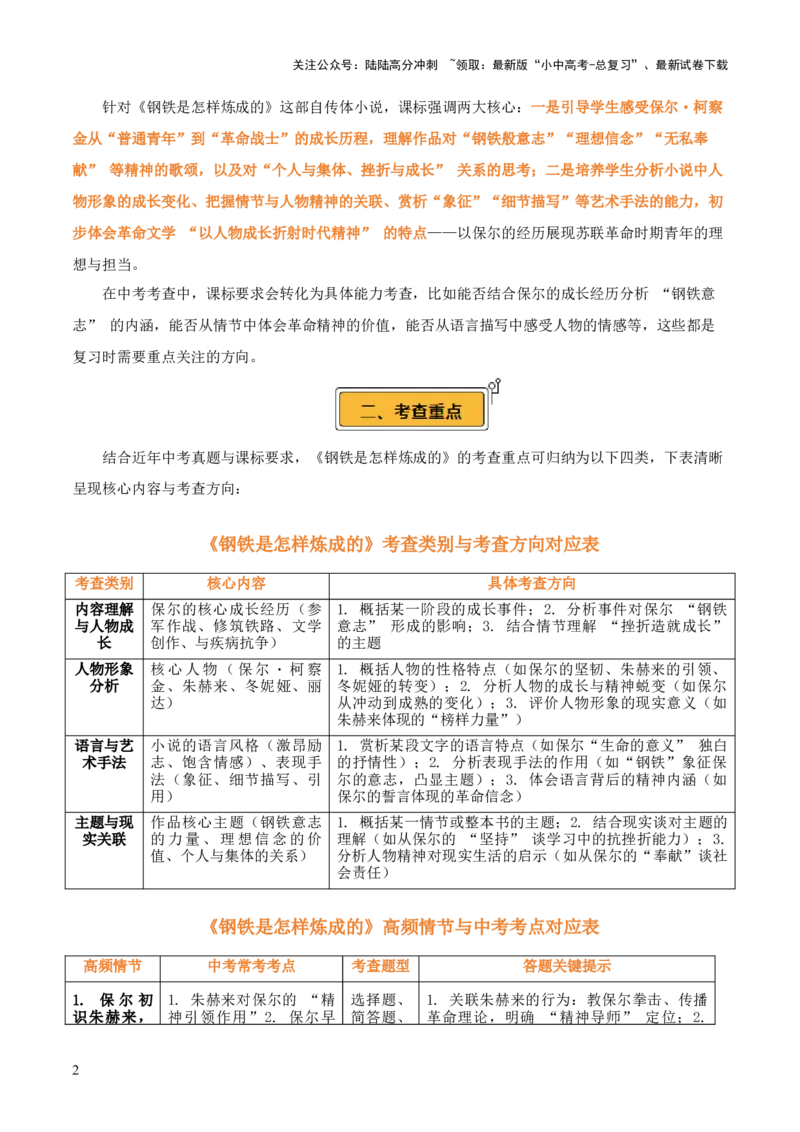 第08讲《钢铁是怎样炼成的》整本书阅读(讲义）-上好课2026年中考语文一轮复习名著阅读(全国通用)_02中考总复习（2026版更新中）_01-语文-中考总复习_2026年中考复习（更新中）