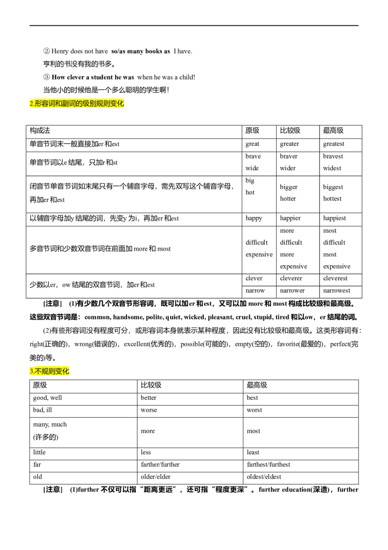 专题11形容词和副词--备考2023年高考二轮英语复习讲练测--讲练_3.2025英语总复习_赠品通用版（老高考）复习资料_二轮复习_2023年高考英语二轮复习讲练测（全国通用）